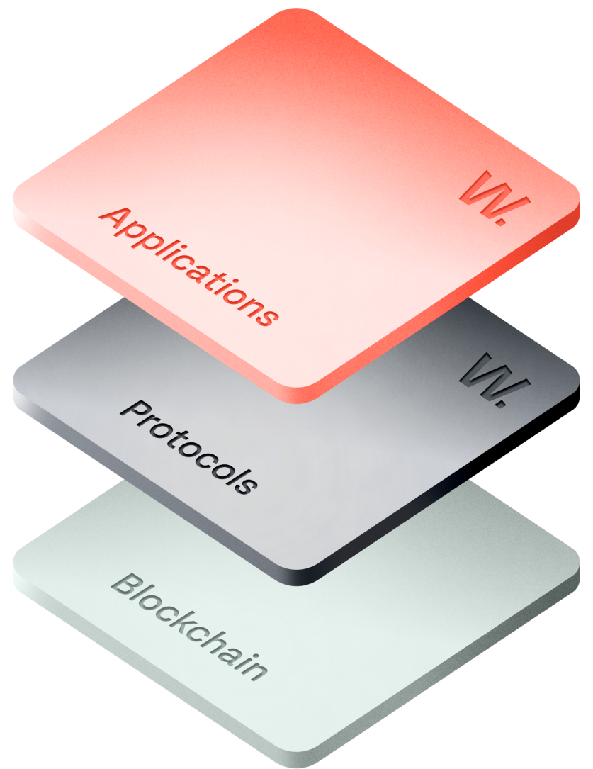 Wellfield platforms illustration